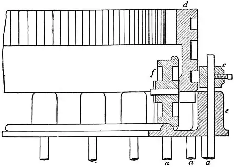 EB1911 Hydraulics - Fig. 200.jpg