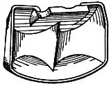 EB1911 Hydraulics - Fig. 203.jpg