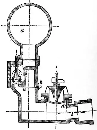 EB1911 Hydraulics - Fig. 208.jpg