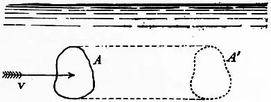 EB1911 Hydraulics - Fig. 6.jpg