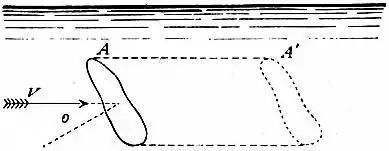 EB1911 Hydraulics - Fig. 7.jpg