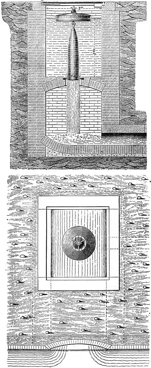 EB1911 Hydraulics - Fig. 72.jpg