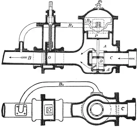 EB1911 Hydraulics - Fig. 75.jpg