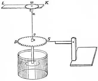 EB1911 Hydraulics - Fig. 78.jpg