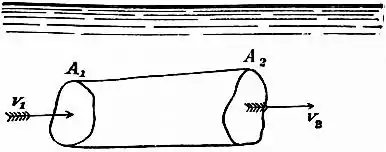 EB1911 Hydraulics - Fig. 8.jpg