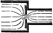 EB1911 Hydraulics - Fig. 89.jpg