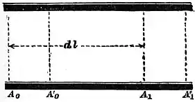 EB1911 Hydraulics - Fig. 99.jpg