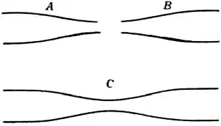 EB1911 Hydraulics Fig. 27.jpg