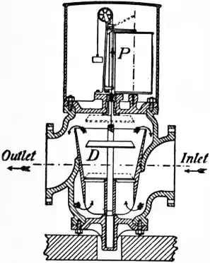 EB1911 Hydraulics Fig. 33.jpg