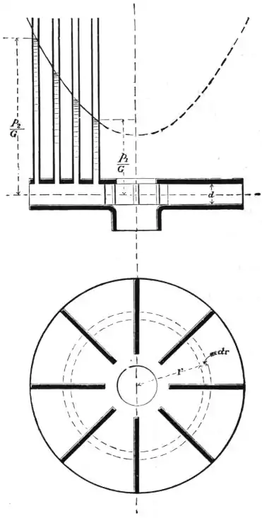 EB1911 Hydraulics Fig. 37.jpg