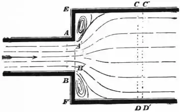 EB1911 Hydraulics Fig. 38.jpg