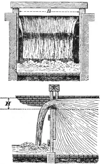 EB1911 Hydraulics Fig. 45 - Rectangular Notch.jpg