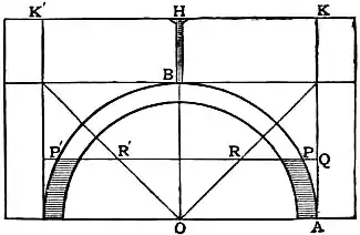 EB1911 Hydromechanics - Fig. 2.jpg