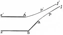 EB1911 Hydromechanics - Fig. 4.jpg