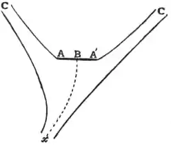 EB1911 Hydromechanics - Fig. 7.jpg