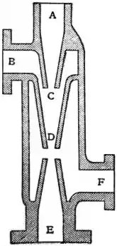 EB1911 Injector.jpg