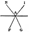 EB1911 Interference of Light - Fig. 3.jpg