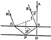 EB1911 Interference of Light - Fig. 5.jpg