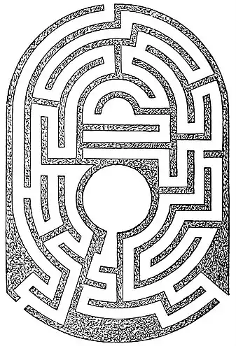 EB1911 Labyrinth - Horticultural Society’s Garden.jpg