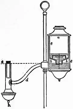 EB1911 Lighting Fig. 2.—Section of Reading Lamp.jpg