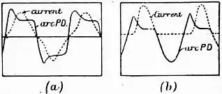 EB1911 Lighting Fig. 7.jpg