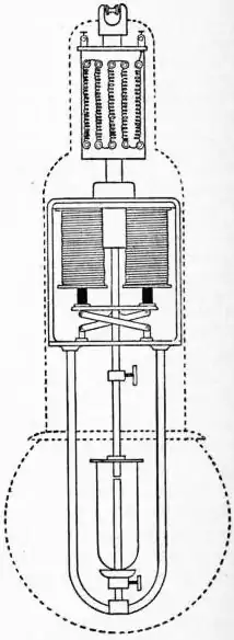 EB1911 Lighting Fig. 8.—Enclosed Arc Lamp.jpg