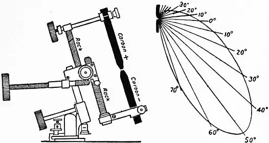 EB1911 Lighting Figs. 4 & 5.jpg