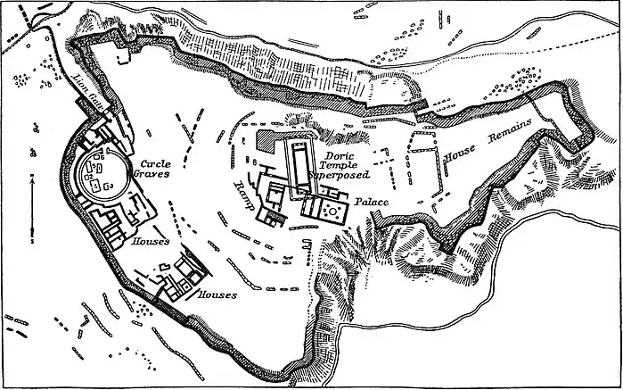 EB1911 Mycenae - plan of the citadel.jpg