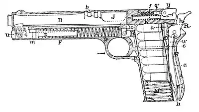 EB1911 Pistol - Fig. 10.jpg