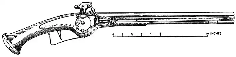 EB1911 Pistol - Fig. 3.jpg