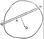 EB1911 Probability - area and line.jpg