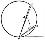 EB1911 Probability - circle with three points.jpg