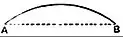 EB1911 Probability - convex arc.jpg