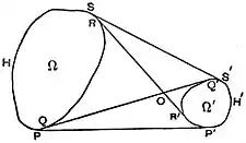 EB1911 Probability - line meets contour.jpg