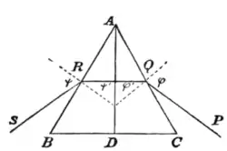 EB1911 Refraction Fig. 2.png