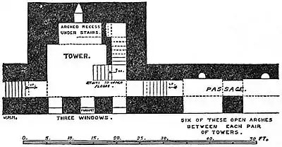 EB1911 Rome - Aurelian's Wall.jpg