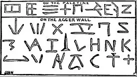 EB1911 Rome - Masons' Marks.jpg