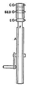 EB1911 Rope and Rope-making, 2.jpg