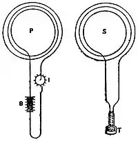 EB1911 Telegraph - Magneto-Induction Method.jpg