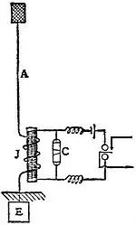 EB1911 Telegraph - Marconi transmitter-receiver apparatus.jpg