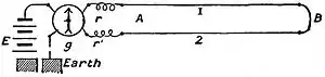 EB1911 Telegraph - Method of testing Circuits.jpg