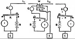 EB1911 Telegraph - Open Circuit, Single-current System.jpg