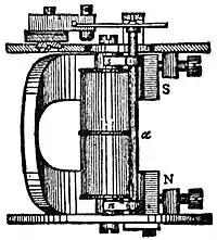 EB1911 Telegraph - Post Office Standard Relay.jpg