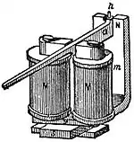 EB1911 Telegraph - Siemens Polarized Relay.jpg