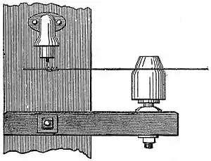 EB1911 Telegraph - Terminal Insulator.jpg