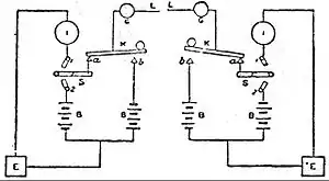 EB1911 Telegraph - Universal Battery Working.jpg