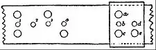 EB1911 Telegraph - Wheatstone Punching Apparatus.jpg