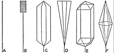 EB1911 Telegraph - wireless transmitter antenna designs.jpg