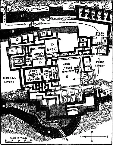 EB1911 Tiryns - Plan of the Palace.jpg