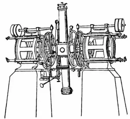 EB1911 Transit circle apparatus.png